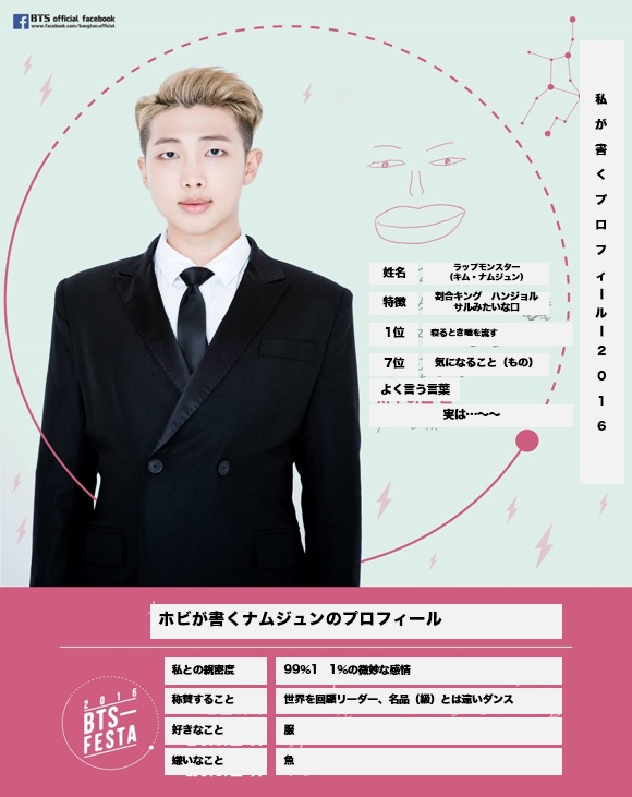防弾少年団/BTSメンバーが自分で書いたプロフィールまとめ|KBAN[ケイバン]